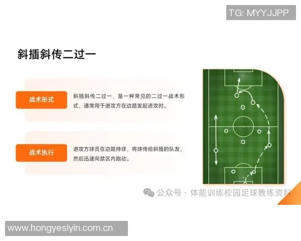 足球比赛中多人传跑配合战术与单点突破效率的对比分析