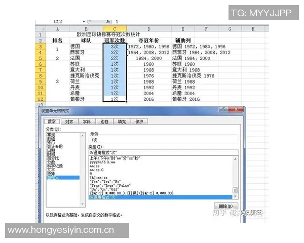 欧洲杯热门球队夺冠赔率最新更新