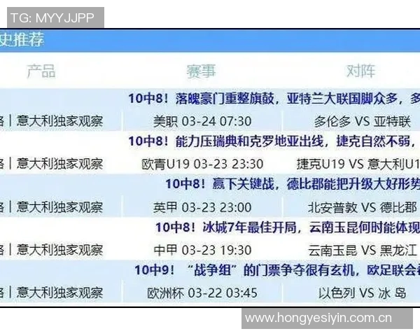 欧洲杯球队替补球员表现与轮换策略研究